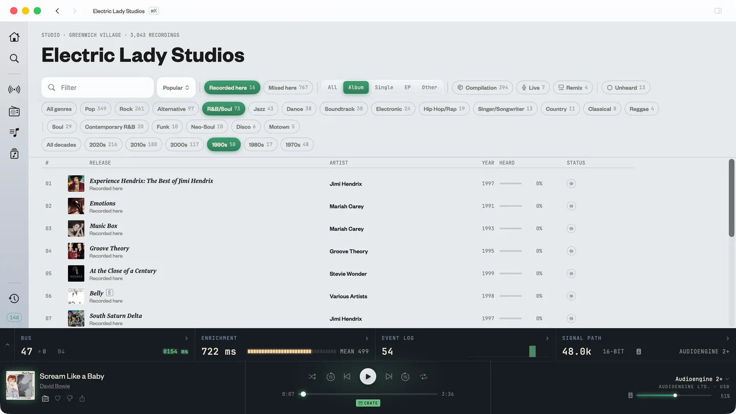 Search for R&B albums recorded at Electric Lady Studios in the 90's.