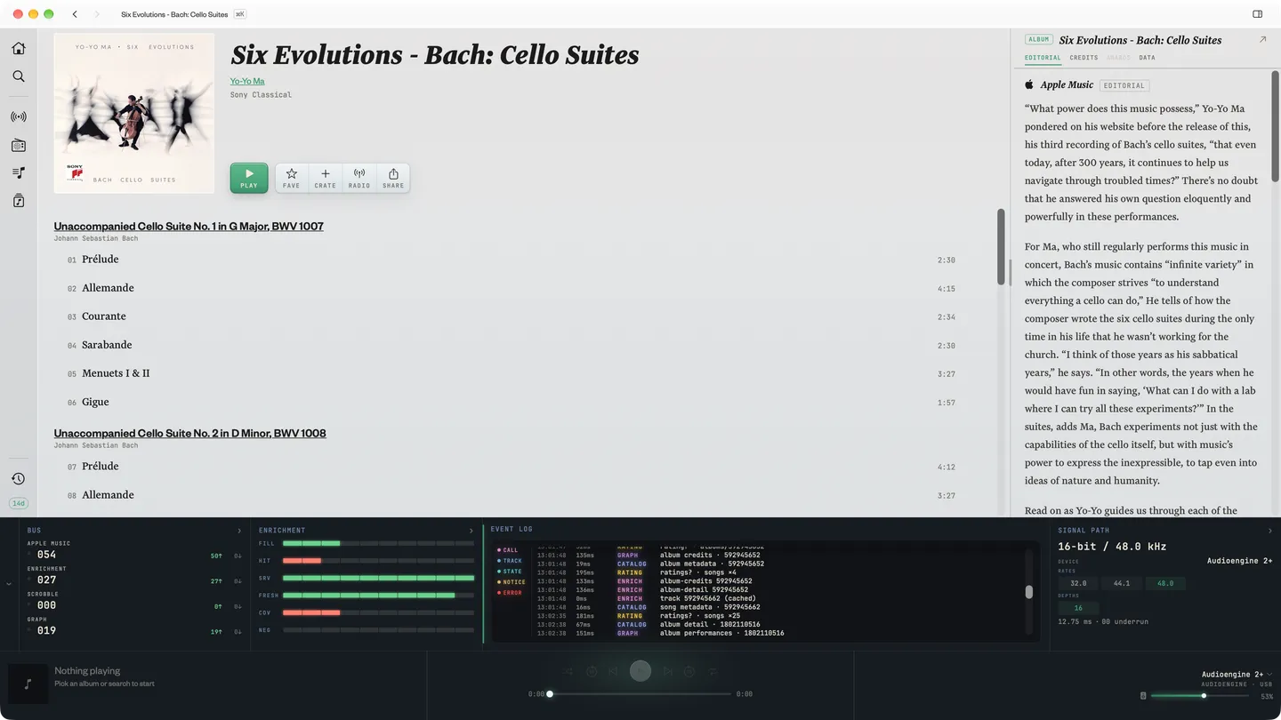 A track listing of Yo-Yo Ma's Six Evolutions - Back: Cello Suites which shows the momvements as headers